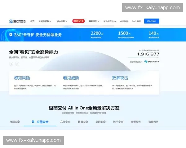 开云官网安全服务：全方位保障，守护您的购物体验